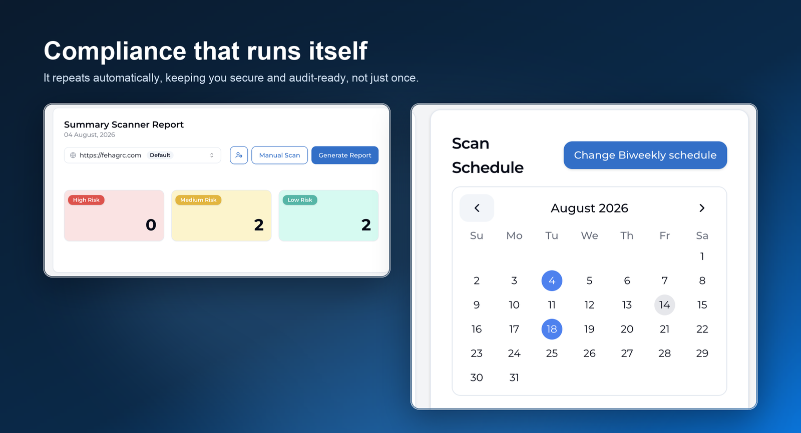 Recurring checks surface risk-tiered findings on their own cadence, giving you continuous audit evidence without extra effort.